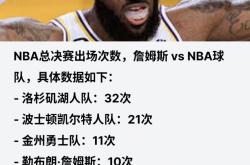 LOL赛事-快船鏖战76人，詹姆斯点燃赛场